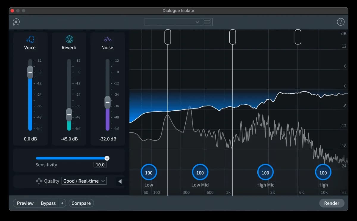 A digital audio processing interface showing sliders labeled Voice, Reverb, and Noise with respective dB levels, alongside a frequency graph divided into Low, Low Mid, High Mid, and High frequency bands.